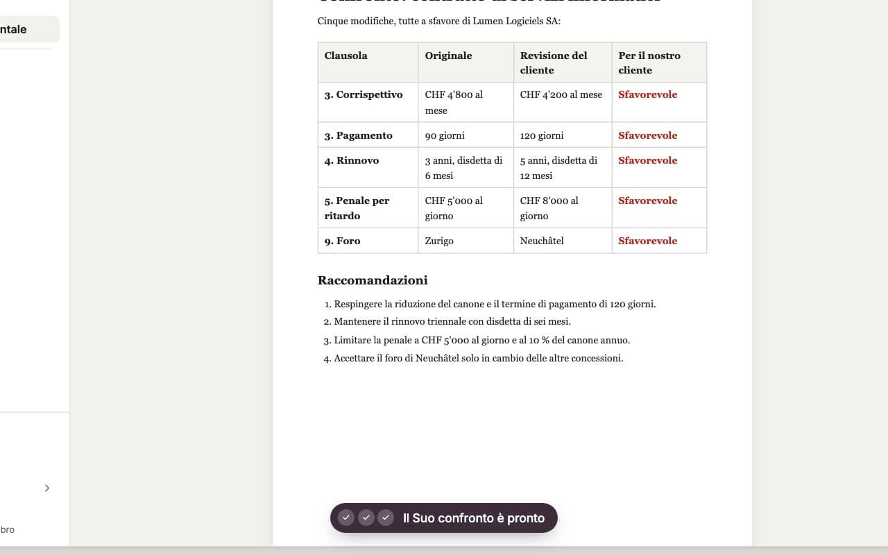 Confronto tra due versioni di un contratto in Whisperit: tabella delle clausole modificate e raccomandazioni per il cliente