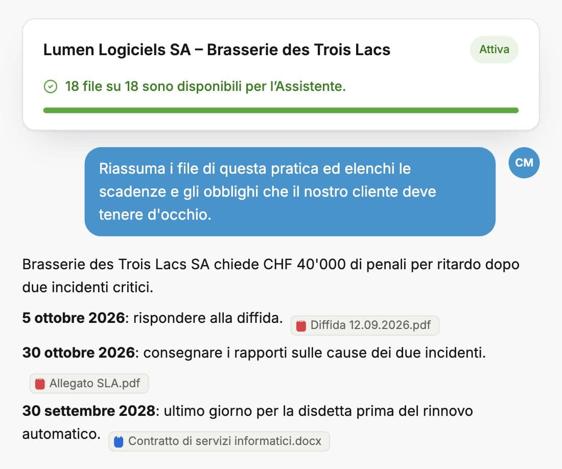 Dimostrazione illustrativa in italiano dell’analisi di un fascicolo in Whisperit con file disponibili, obblighi e riferimenti al contratto e alla corrispondenza.