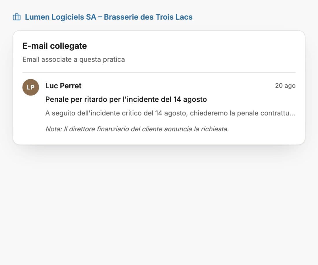 E-mail di un cliente collegata a un incarto in Whisperit, elencata tra le e-mail collegate all'incarto